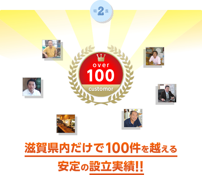 特長2 滋賀県内だけで100件を越える安定の設立実績！！