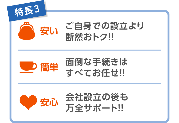 特長3 安い 簡単 安心